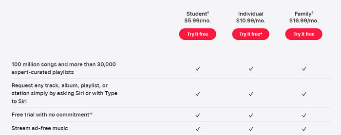 compare apple music plans