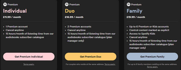 how much is spotify premium duo