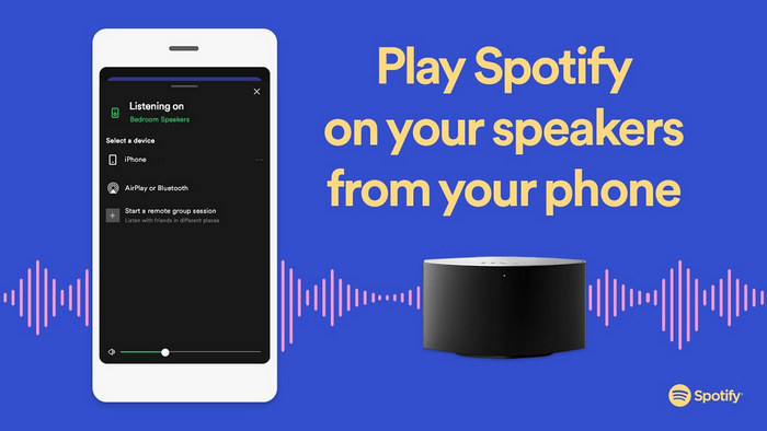 play spotify on bluetooth speaker